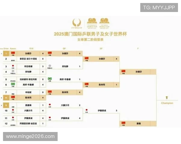 2026美加墨世界杯亮点总结：赛事组织、场馆建设与未来发展趋势解析