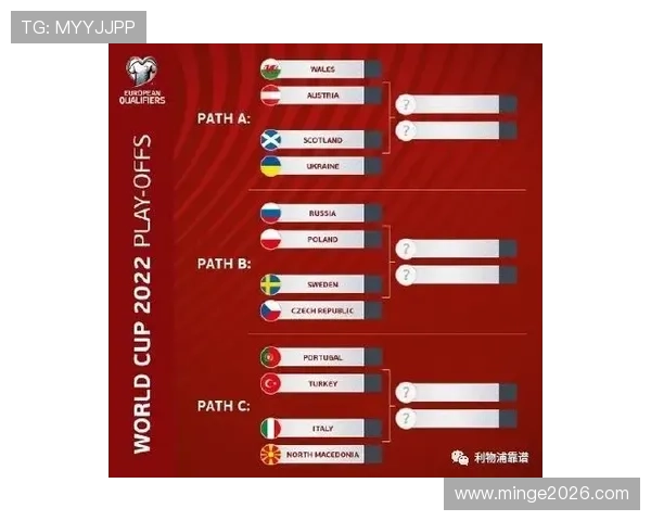 2026年世界杯分组规则如何确保比赛的公平性和竞技水平提升