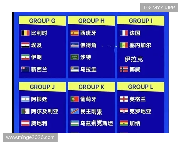 2026年世界杯已经确定的参赛队伍名单及各队晋级之路全面分析