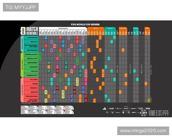 2026年世界杯欧洲区赛程表详细介绍，助你提前规划观赛时间与关注重点