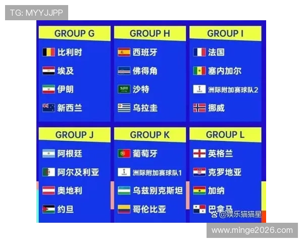 2026年世界杯比赛时间及举办地点，全球球迷关注的详细信息